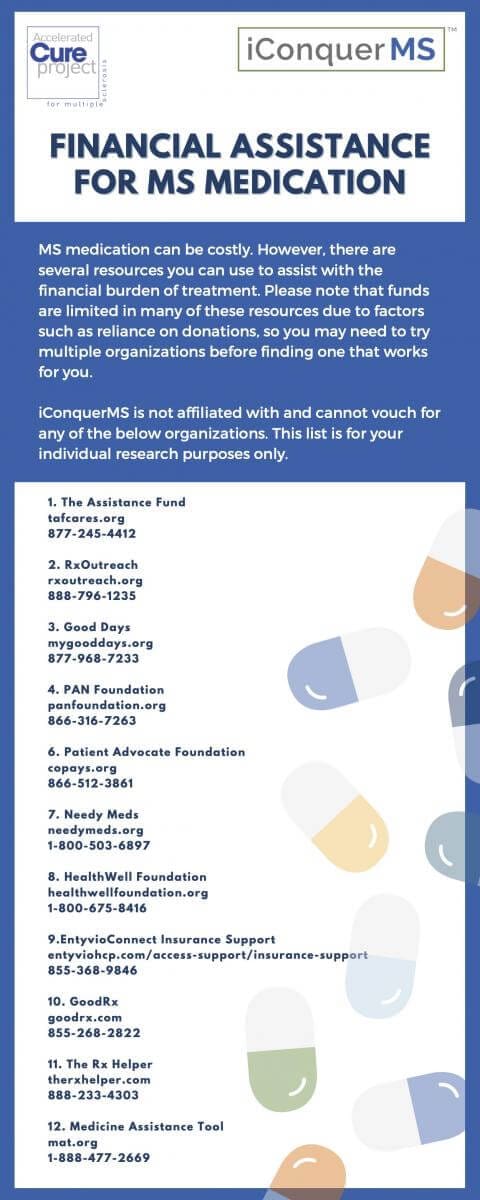 financial assistance for ms info graphic