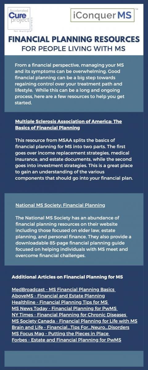 financial planning info graphic