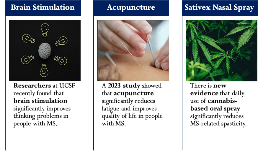 alternative therapy chart