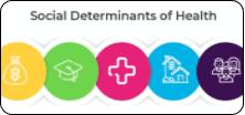 social determinates of health