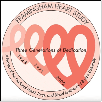 framingham heart study logo