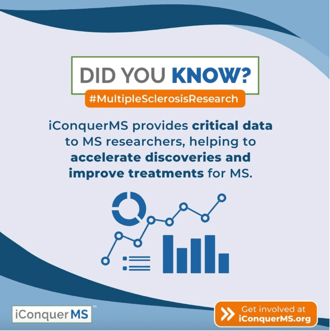 iConquerMS did you know?