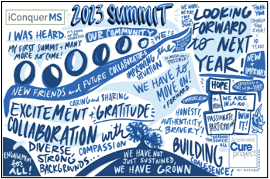 summit graphic