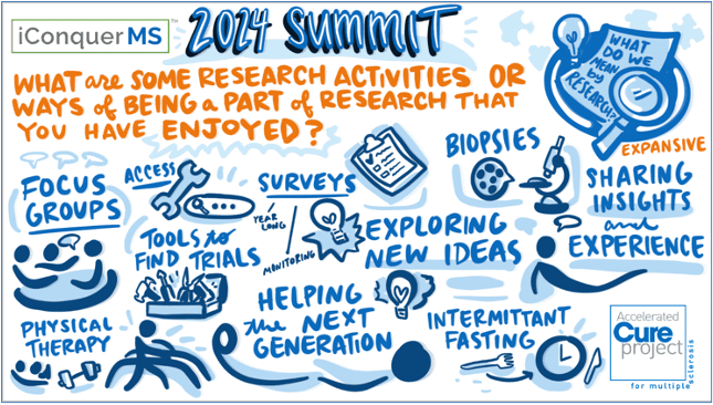 iCMS summit graphic 1
