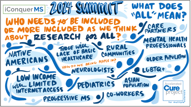 iCMS Summit graphic 2