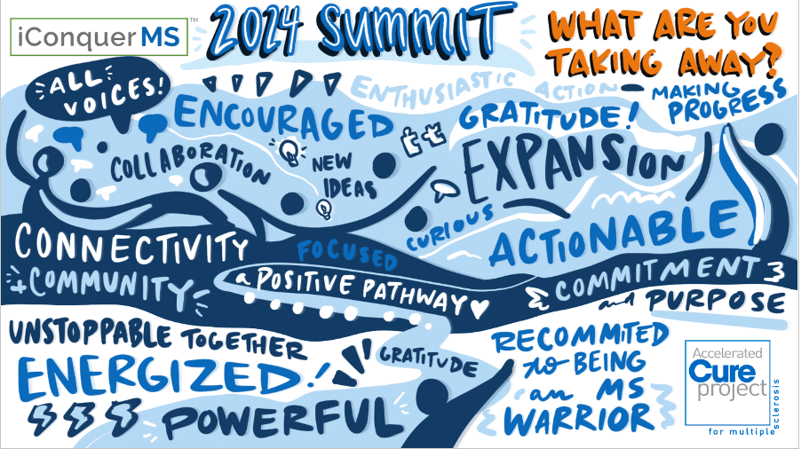 icms summit graphic