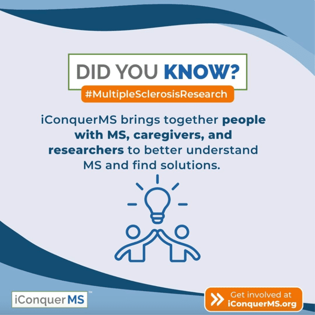 iconquerms did you know