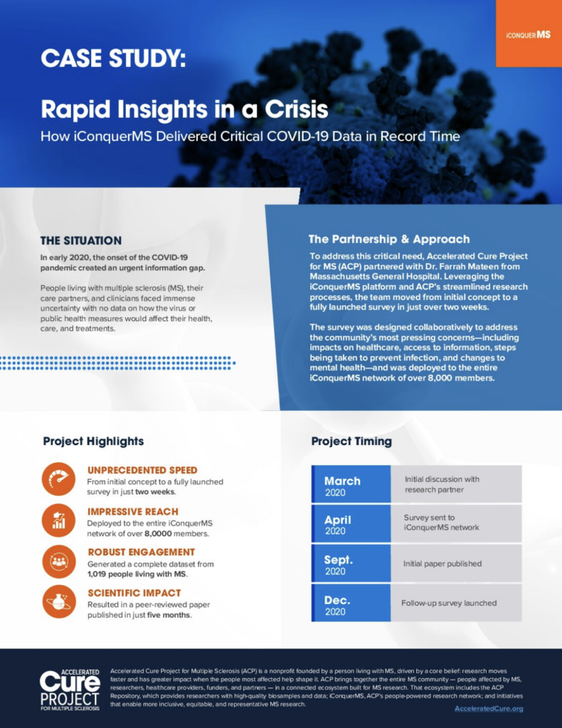 Cover of Case Study: Rapid Insights in a Crisis